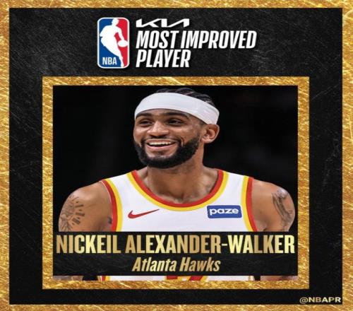 沃克当选进步最快球员老鹰球员连续获得该奖