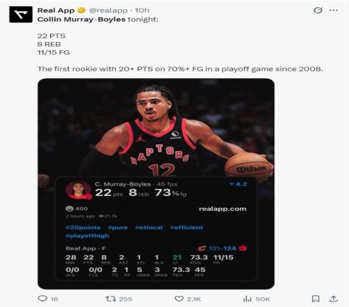 一战创4纪录队史31年首人！2.01米新秀被赞勇士美记：猛龙捡到宝__一战创4纪录队史31年首人！2.01米新秀被赞勇士美记：猛龙捡到宝