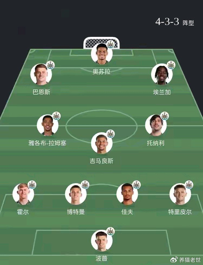 枪手今夜全员亮剑！塔帅神阵重启，纽卡伤兵满营难挡？__枪手今夜全员亮剑！塔帅神阵重启，纽卡伤兵满营难挡？