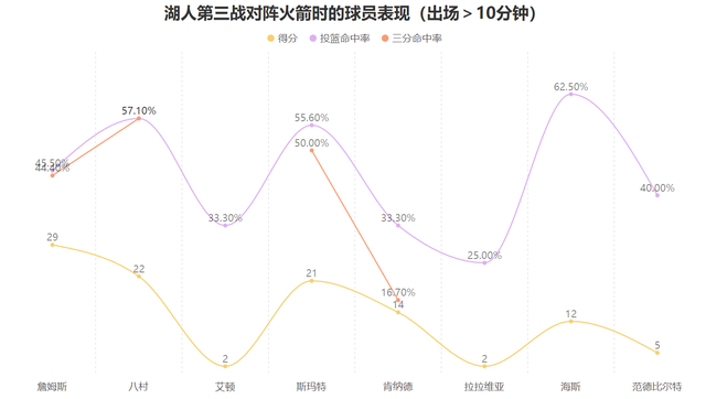 看菜下饭是成语吗_老觉得菜咸是生病了吗_
