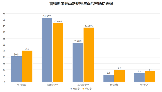 _看菜下饭是成语吗_老觉得菜咸是生病了吗