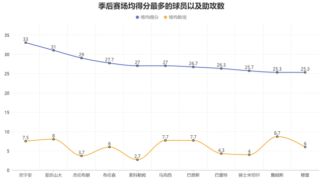 看菜下饭是成语吗__老觉得菜咸是生病了吗