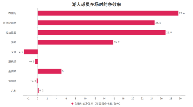 看菜下饭是成语吗__老觉得菜咸是生病了吗