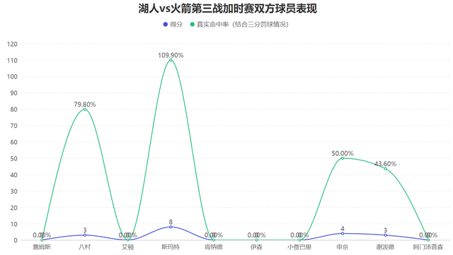 老觉得菜咸是生病了吗_看菜下饭是成语吗_