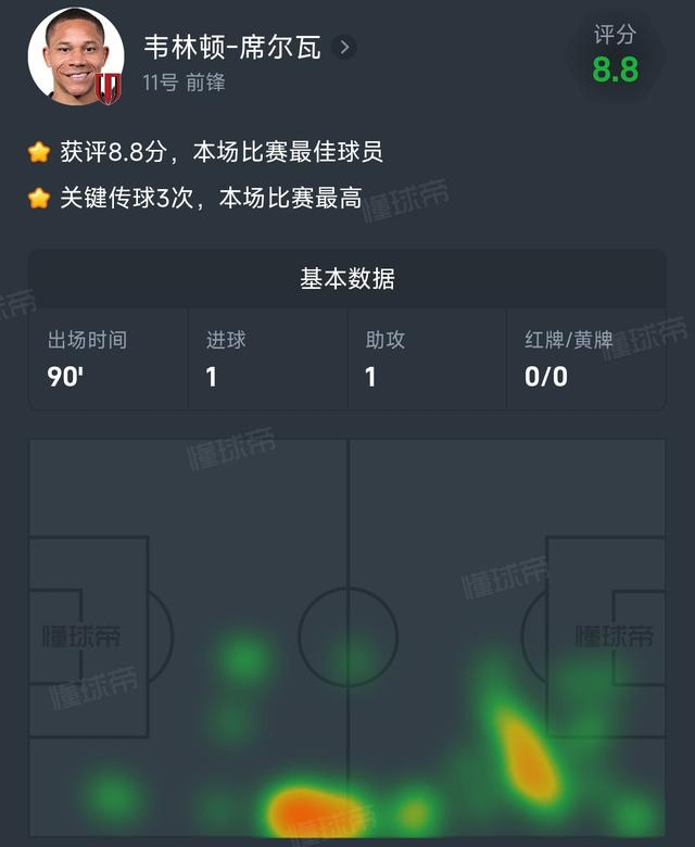 姆巴佩成就_姆巴佩难成大器_