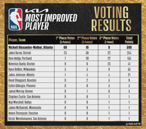 女神联盟女神史诗进化传说__英雄联盟史诗级音乐