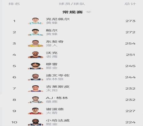 女神联盟女神史诗进化传说_英雄联盟史诗级音乐_