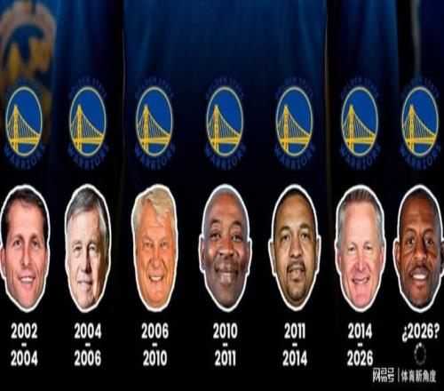 勇士夺冠功臣__勇士夺冠功臣入狱