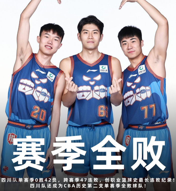 常规赛最长连胜纪录__各队最长连胜