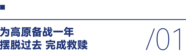 房博的213怎样炼成？__房博的213怎样炼成？