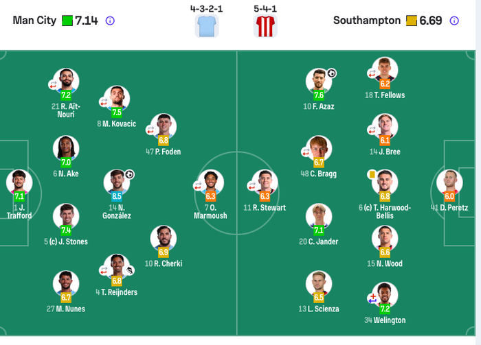 曼城惊天逆转夺冠_曼城逆转夺冠新浪视频_