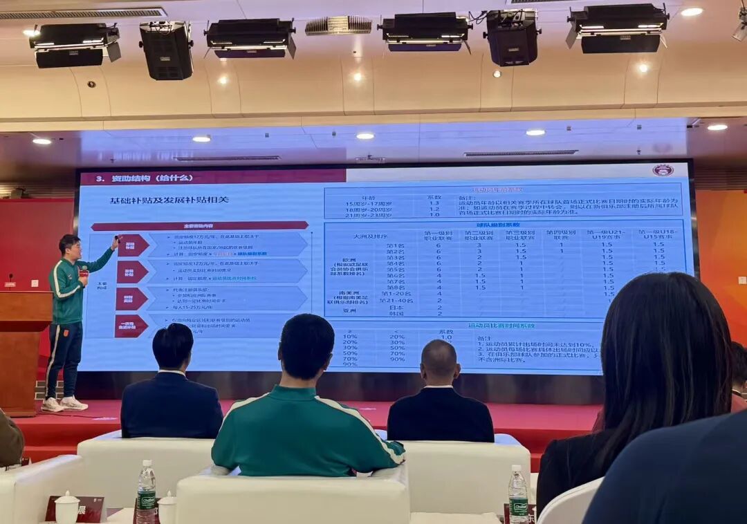 鼓励15至23周岁中国球员留洋！中国足协有补贴