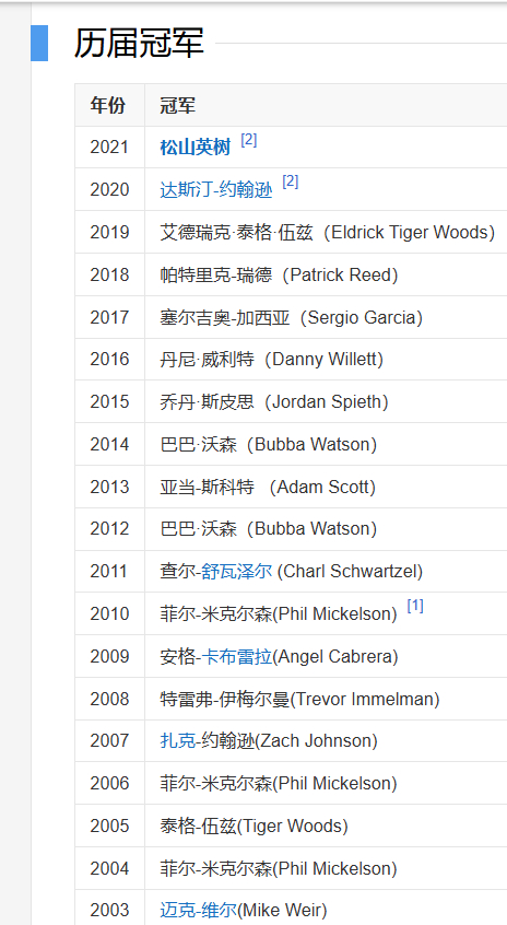 _解“马”美国大师赛_解“马”美国大师赛