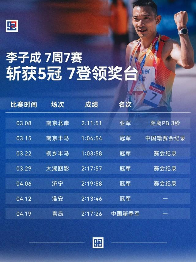 老李子什么意思__老李老李下一句