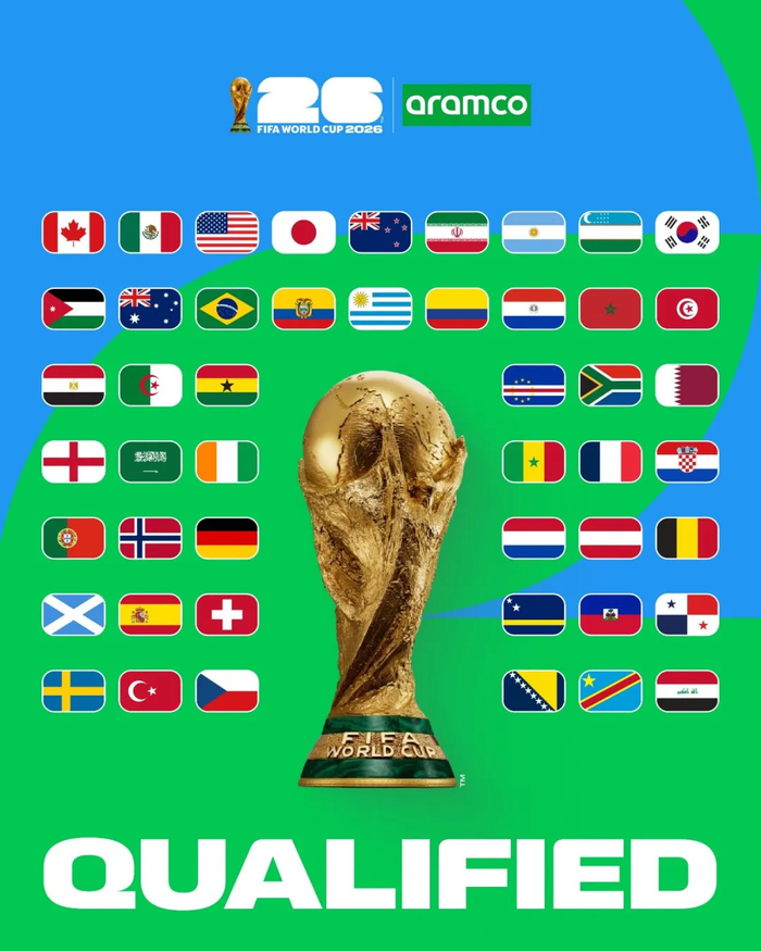 世界杯筹备收官，FIFA补上关键一环