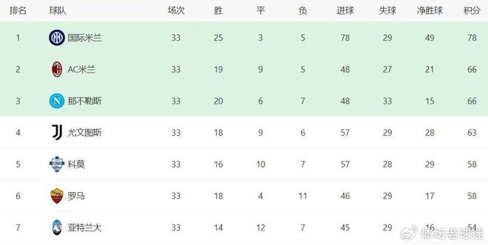 _夺冠游戏剧本杀凶手是谁_夺冠剧本策划