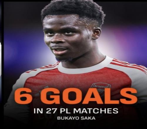 _效力过阿森纳的边锋_阿森纳边锋