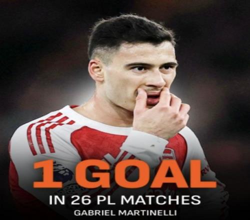 _效力过阿森纳的边锋_阿森纳边锋