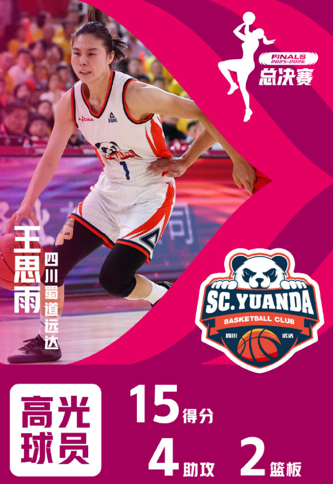 王思雨颁奖笑成花儿！获金球奖励成关键之王 大方展示金牌气质超飒__王思雨颁奖笑成花儿！获金球奖励成关键之王 大方展示金牌气质超飒