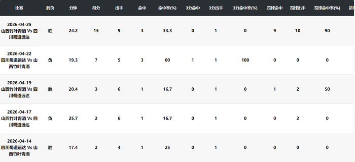 _王思雨颁奖笑成花儿！获金球奖励成关键之王 大方展示金牌气质超飒_王思雨颁奖笑成花儿！获金球奖励成关键之王 大方展示金牌气质超飒