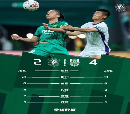 国安津门虎__天津津门虎3-1北京国安