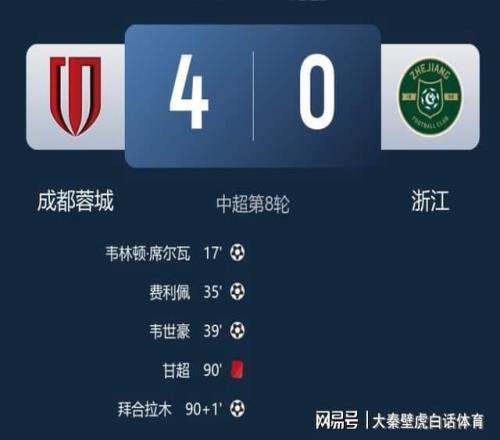 争议！04惨败引连锁反应：王钰栋情绪失控怒斥队友，已第3次破防