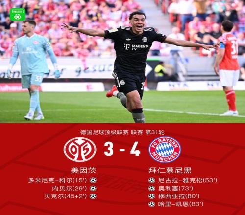 剑南春丨拜仁让三追四43美因茨，奥利塞、穆西亚拉、凯恩替补破门