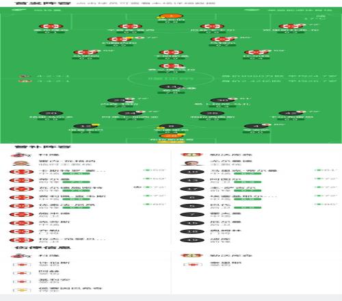 0102赛季欧冠勒沃库森__勒沃库森欧冠成绩