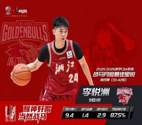 场均9+3，从庞峥麟手里抢走月最佳星锐球员！球迷：吴前该让位了