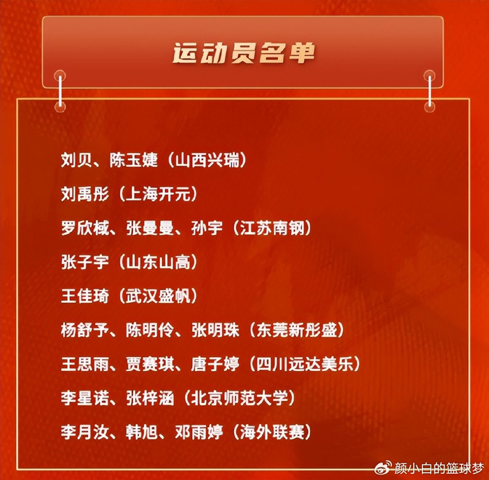 2分3分7分！女篮31岁王牌总决赛完全迷失？宫鲁鸣世界杯还能信她吗？__2分3分7分！女篮31岁王牌总决赛完全迷失？宫鲁鸣世界杯还能信她吗？