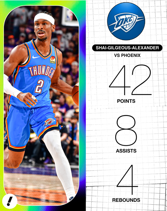 _罚球率排行_罚球得分榜