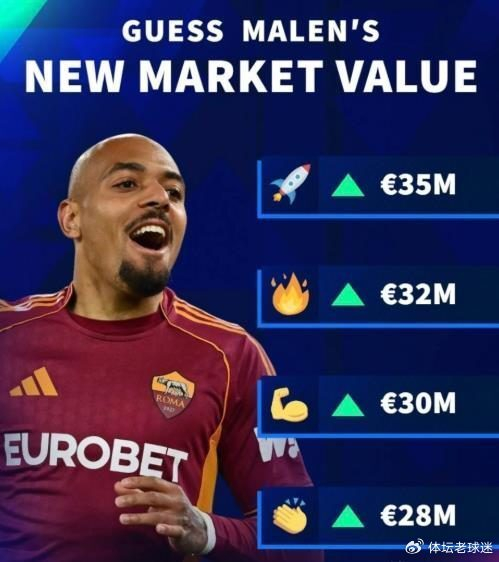 欧洲足坛10笔转会欧元__欧盟罗马