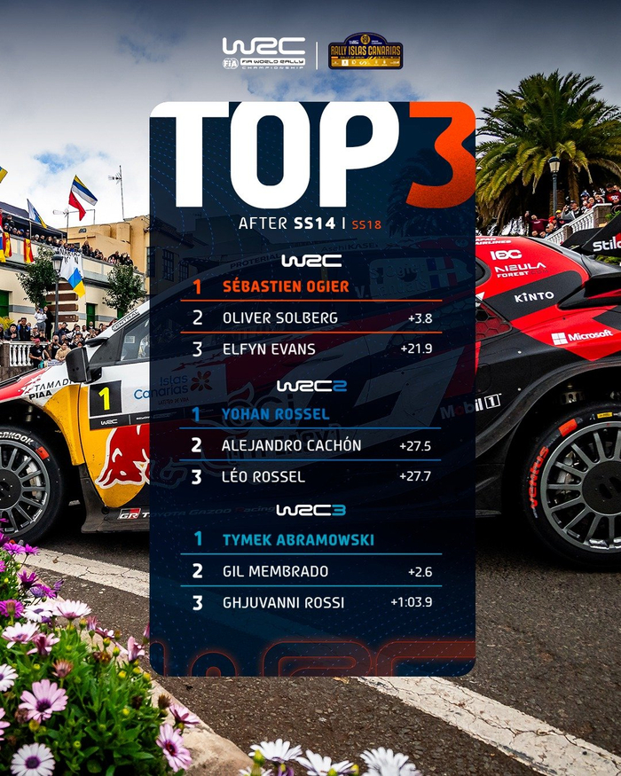 保时捷包揽前五_德文哈里斯3.8秒视频_