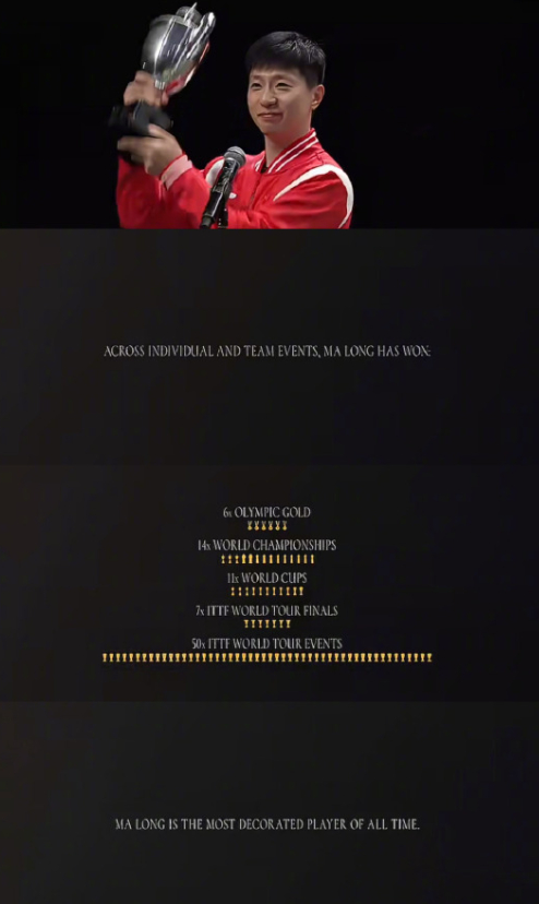 各界对马龙的评价__媒体评价马龙