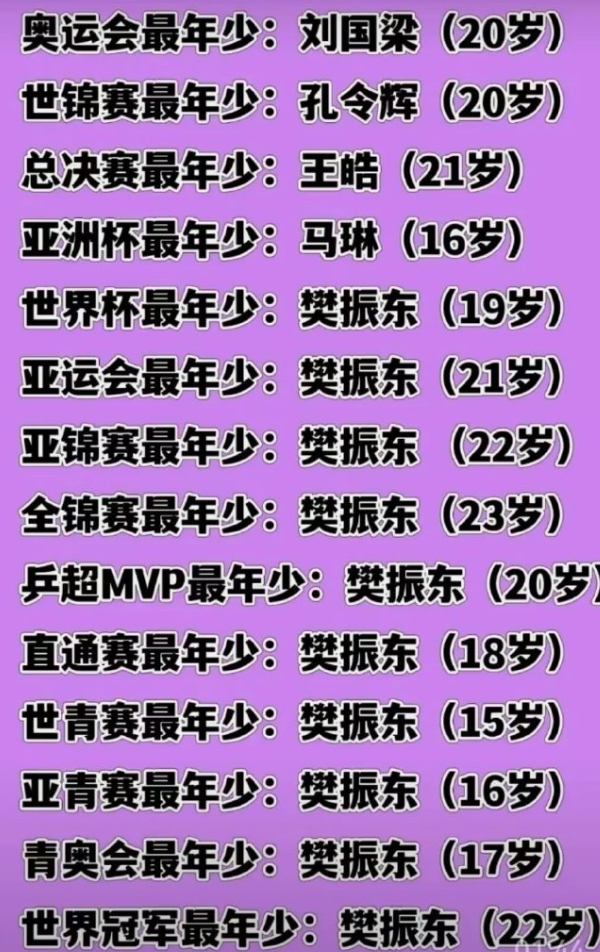 _各界对马龙的评价_媒体评价马龙