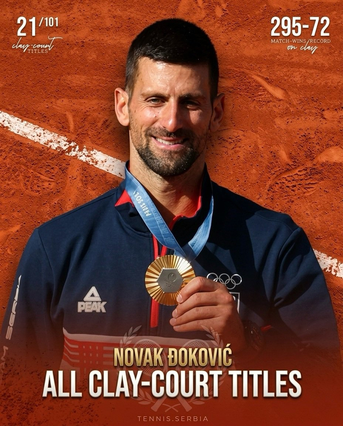 阿尔卡拉斯退出法网，德约科维奇迎来25冠最佳良机！_阿尔卡拉斯退出法网，德约科维奇迎来25冠最佳良机！_