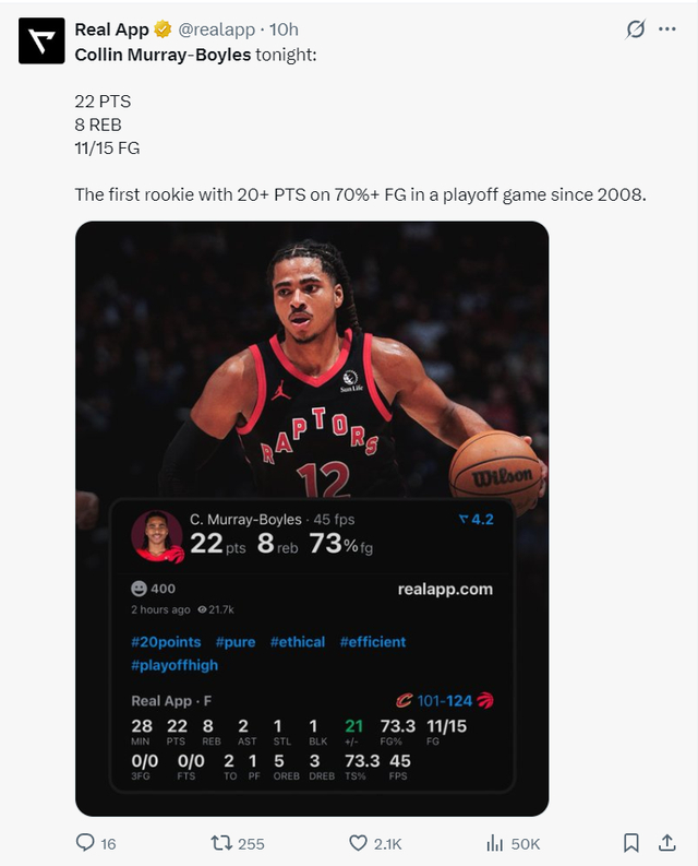 一战创4纪录队史31年首人！2.01米新秀被赞勇士 美记：猛龙捡到宝_一战创4纪录队史31年首人！2.01米新秀被赞勇士 美记：猛龙捡到宝_