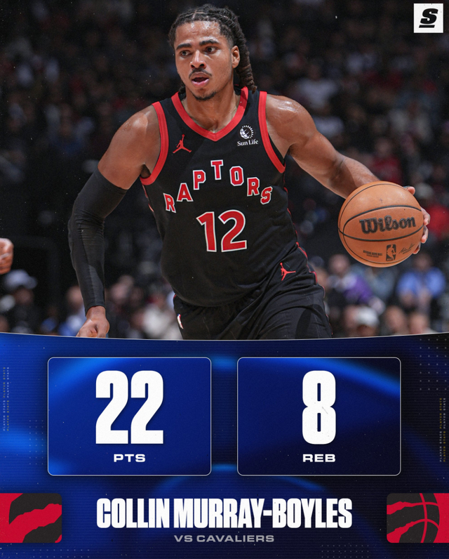 一战创4纪录队史31年首人！2.01米新秀被赞勇士 美记：猛龙捡到宝_一战创4纪录队史31年首人！2.01米新秀被赞勇士 美记：猛龙捡到宝_